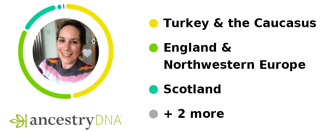 AncestryDNA